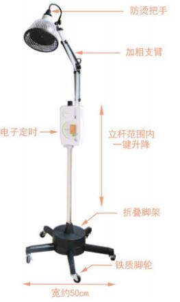 中芝 特定電磁波治療器P/Z-B1、TDP/Z-B2