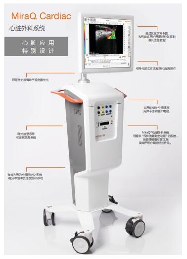 諾維博美 血管流量計系統MQU14022