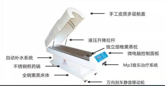 國健 熏蒸機GJT-XZ-Ⅱ、GJT-XZ-Ⅲ