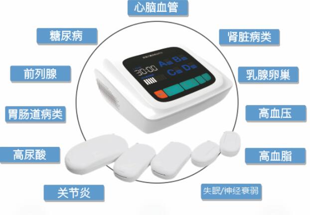 瑞爾康 旋磁式糖尿病治療儀 DM-A、DM-B