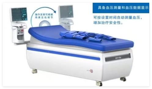 普施康 氣囊式體外反搏裝置 P-ECP/T 、 P-ECP/TI