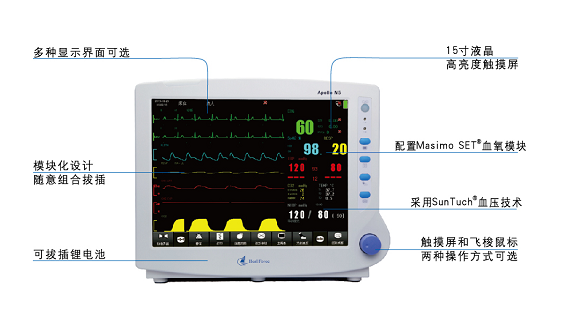 病人監護儀和心重典Apollo N5